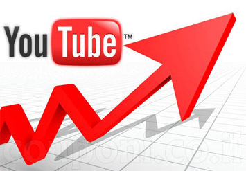 רכישת 2000 צפיות לסרטון YouTube ממשתמשים בישראל ב49 ש